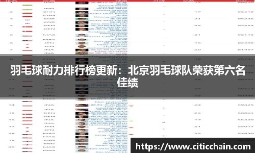 羽毛球耐力排行榜更新：北京羽毛球队荣获第六名佳绩